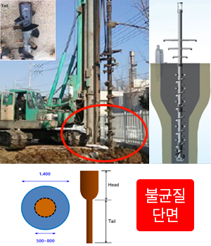 P.F 공법